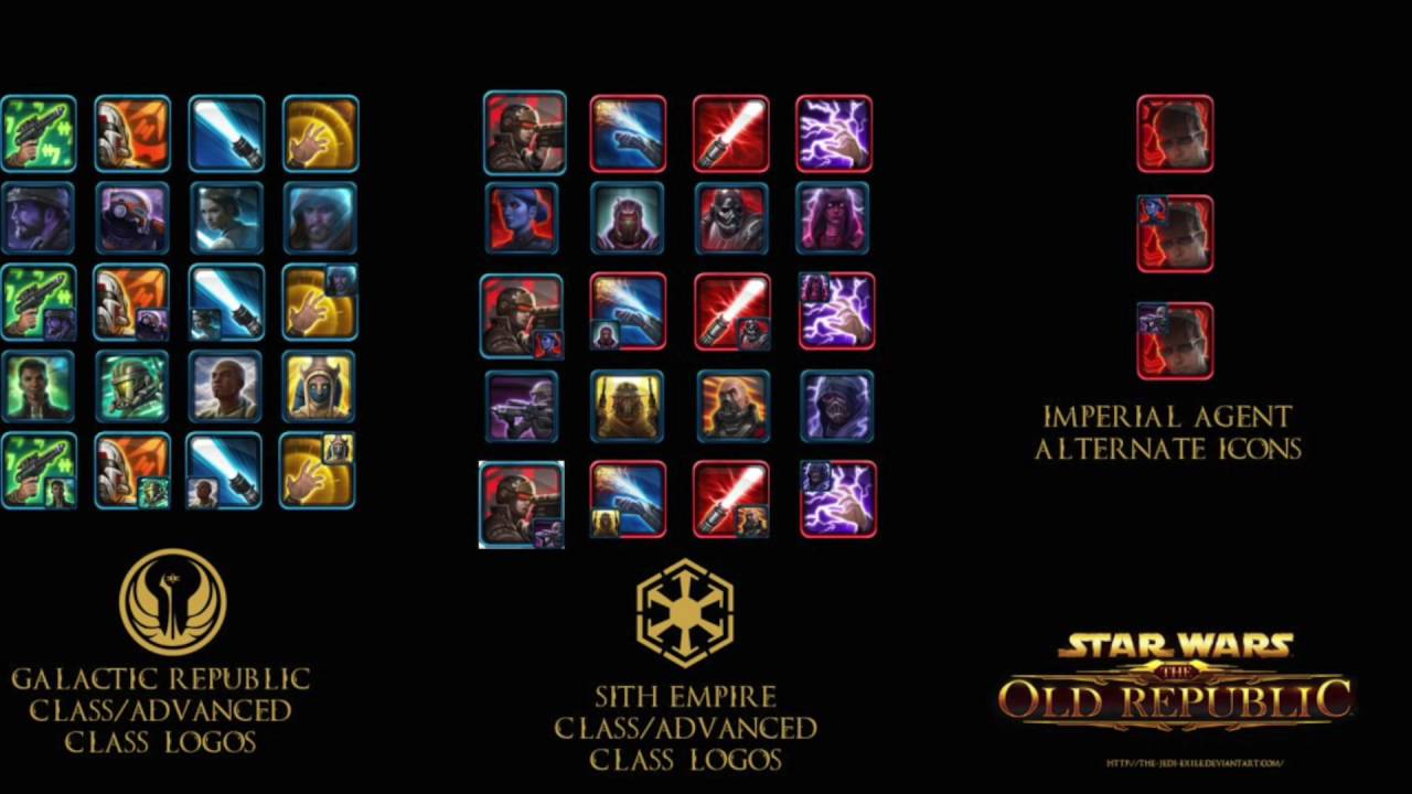 How to choose your Swtor class in game Game Gold Fast